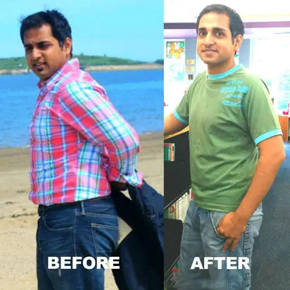 Lean-Up | Wazan Kaam kro